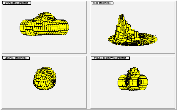MACRO output of MACRO_THistPainter_67_c3