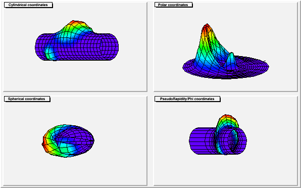 MACRO output of MACRO_THistPainter_69_c4