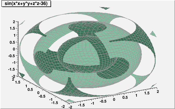 MACRO output of MACRO_THistPainter_93_c2