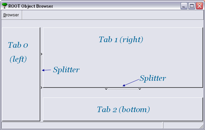 The new ROOT Browser - 0