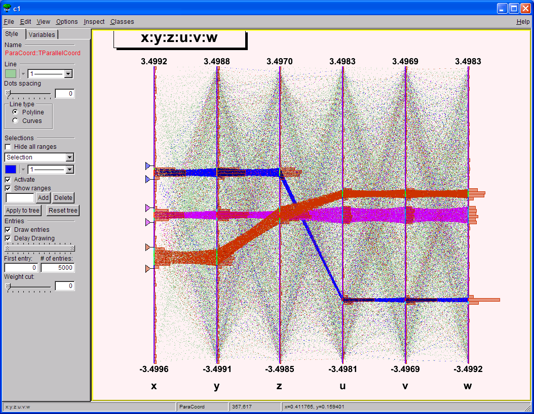 TParallelCoord Editor
