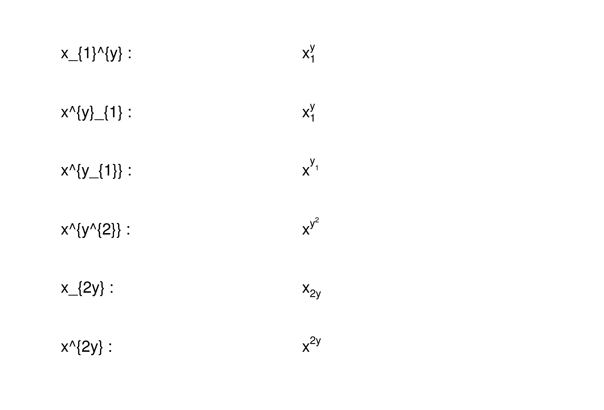 Root Tlatex Class Reference