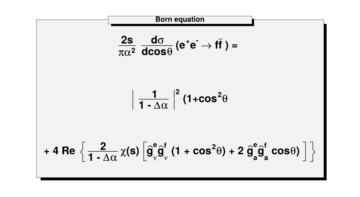 best equation editor for google docs