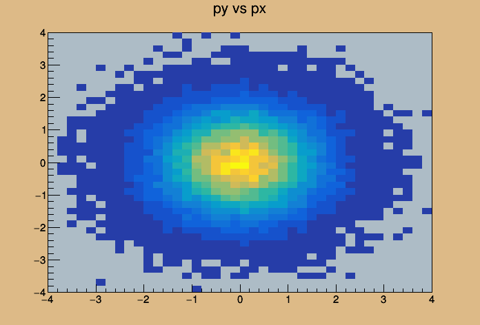 pict1_DynamicSlice.py.png