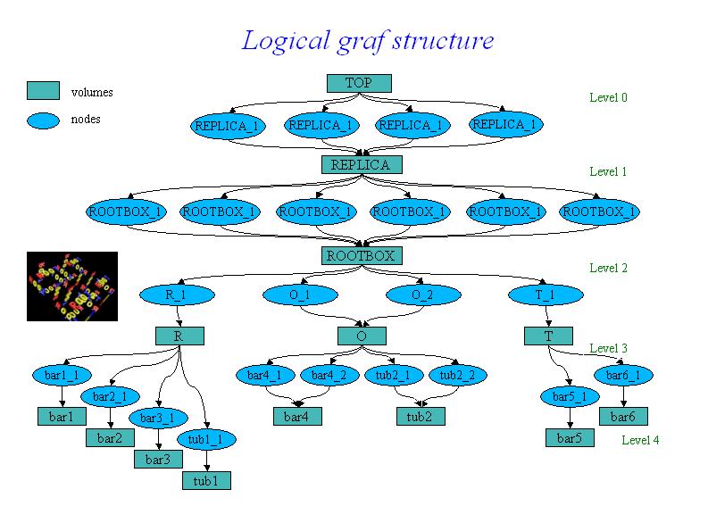 geom_graf.jpg