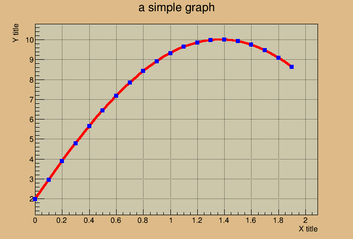 pict1_graph.py.png