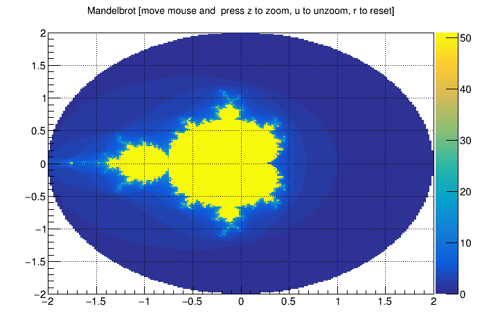 pict1_mandelbrot.C.png