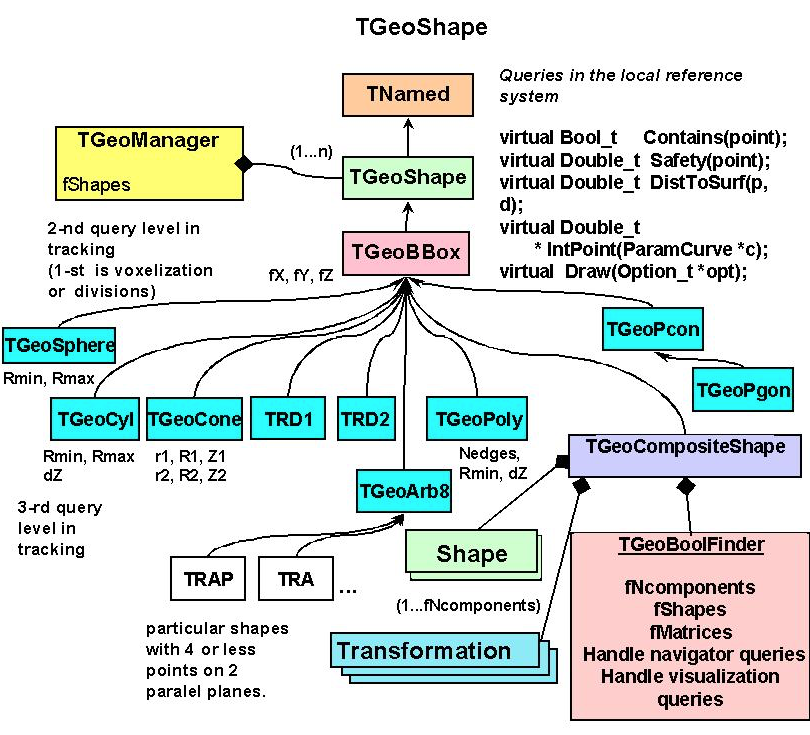 geom_t_shape.png