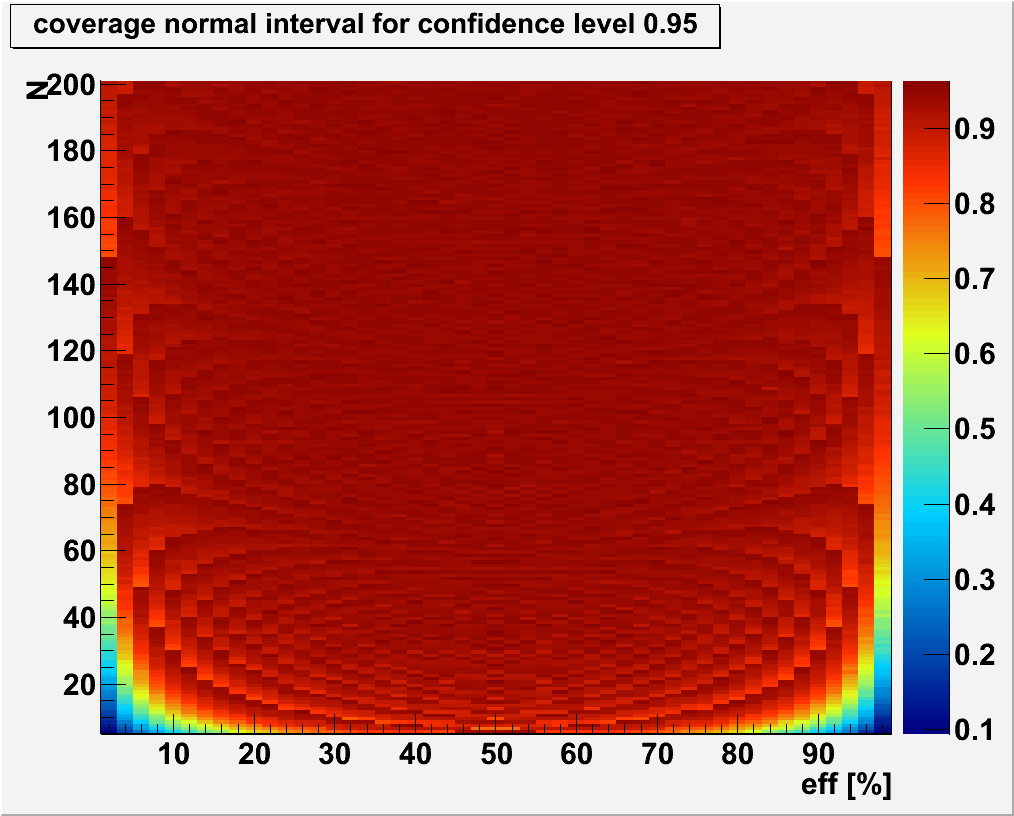 normal95.gif