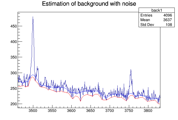 pict1_TSpectrum_006.png