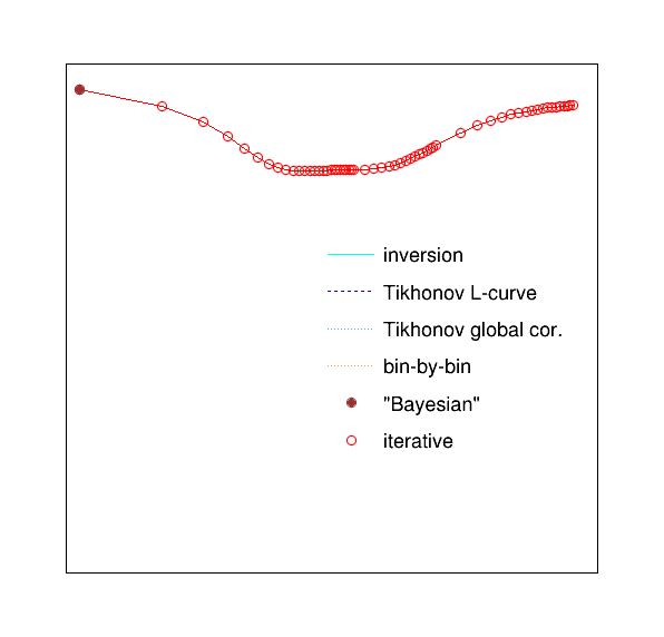 pict1_testUnfold7c.C.png