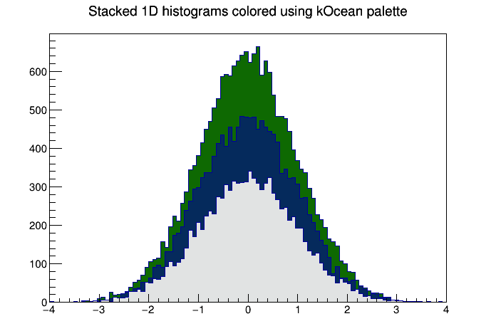 pict1_thstackpalettecolor.C.png