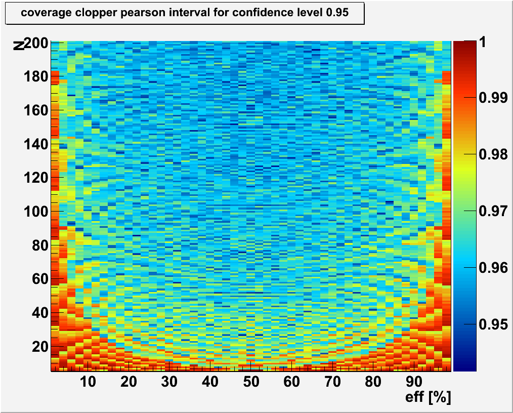 cp95.gif