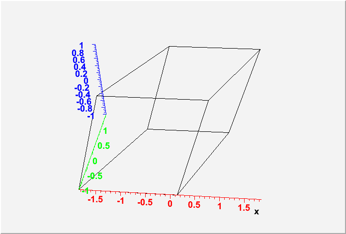 geom_para_pic.png