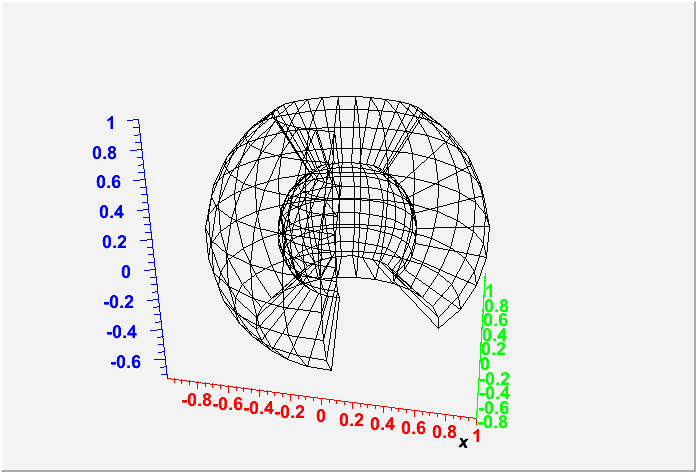 geom_sphe_pic.png