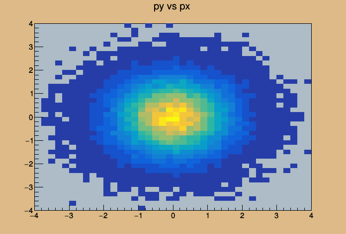 pict1_DynamicSlice.py.png