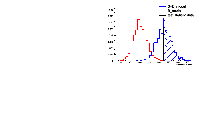 pict1_HybridStandardForm.C.png