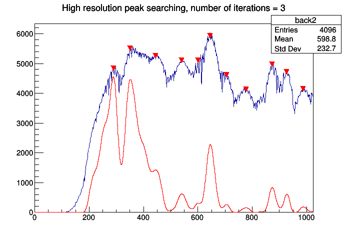 pict1_SearchHR1.C.png