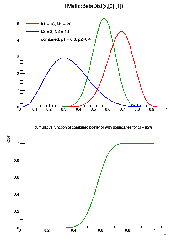 pict1_TEfficiency_005.png