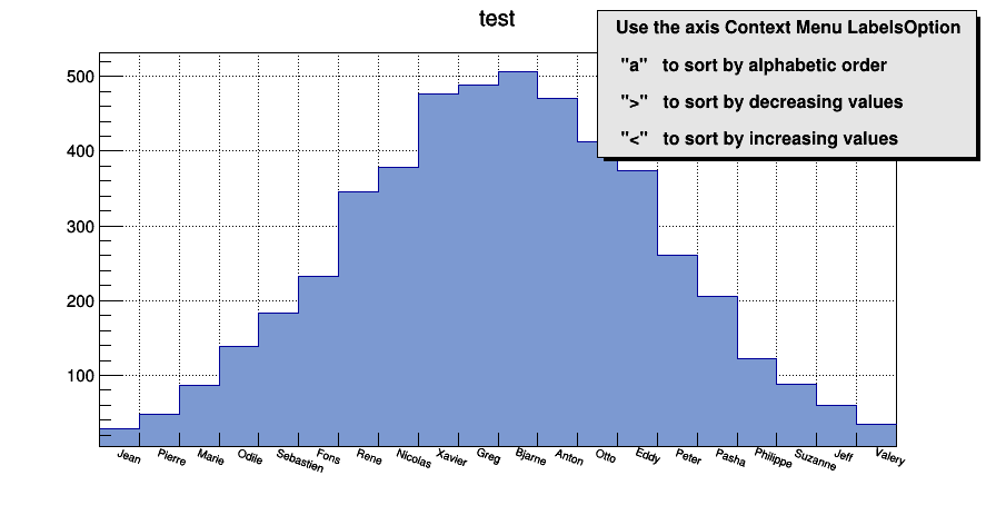 pict1_labels1.C.png