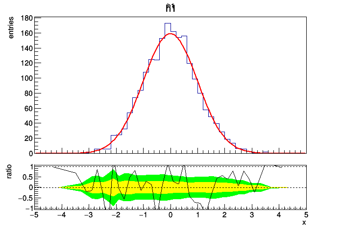 pict1_ratioplot2.py.png