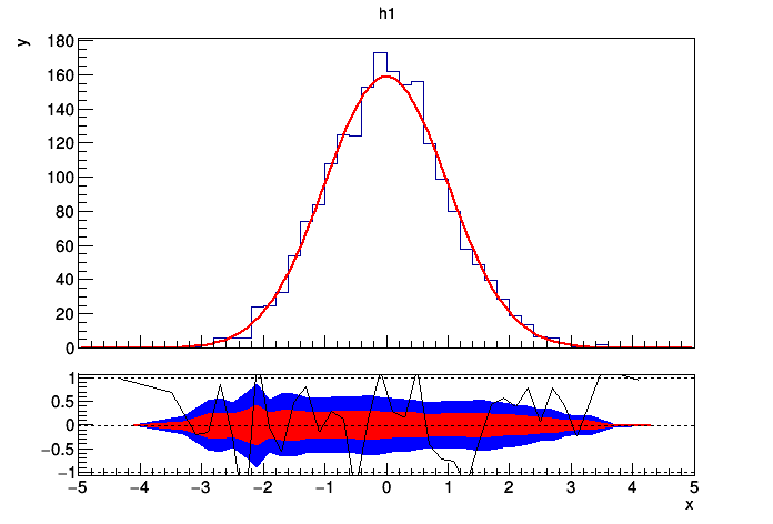 pict1_ratioplot5.C.png