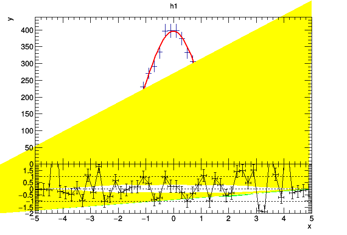 pict1_ratioplot6.C.png