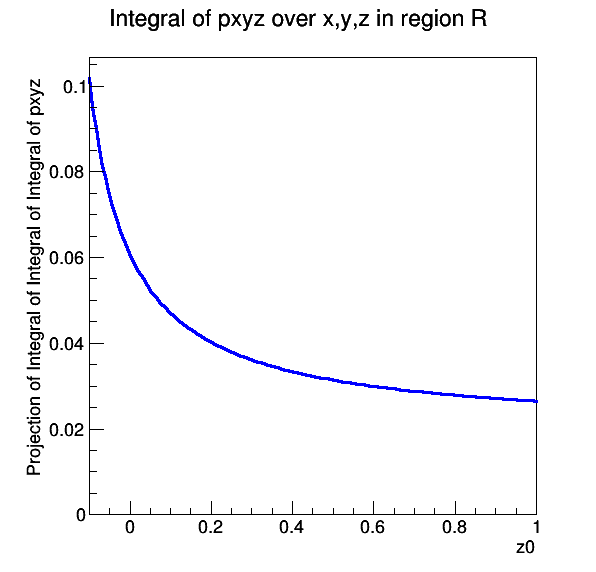 pict1_rf313_paramranges.C.png