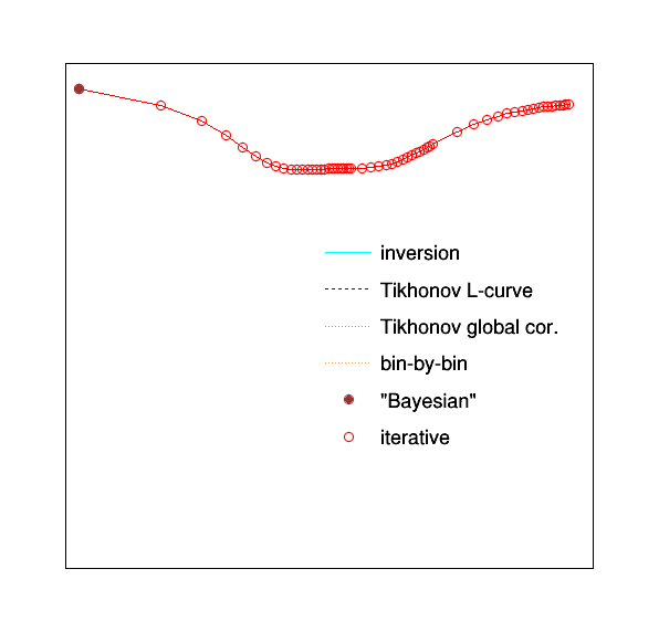 pict1_testUnfold7c.C.png