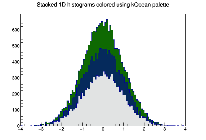 pict1_thstackpalettecolor.C.png