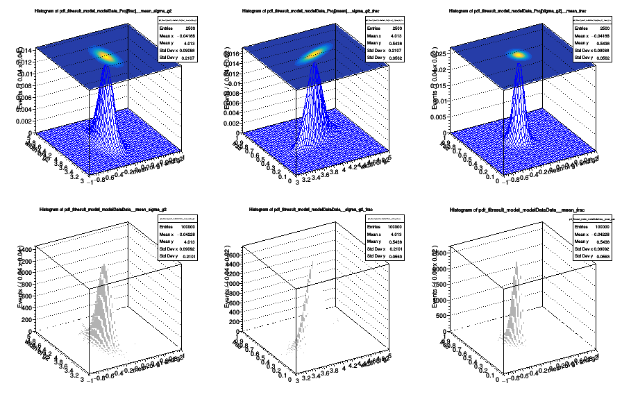 pict2_rf608_fitresultaspdf.C.png