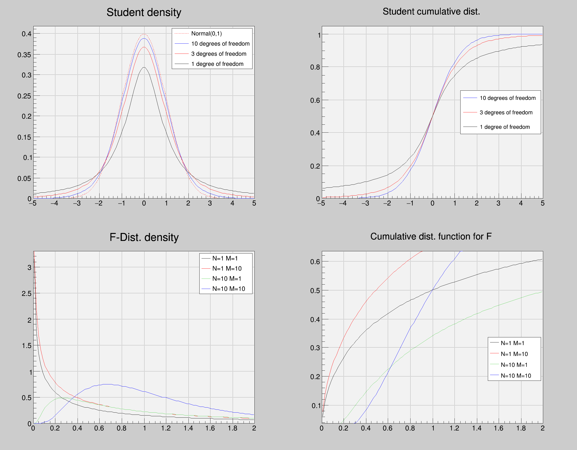 pict1_mathStudent.C.png