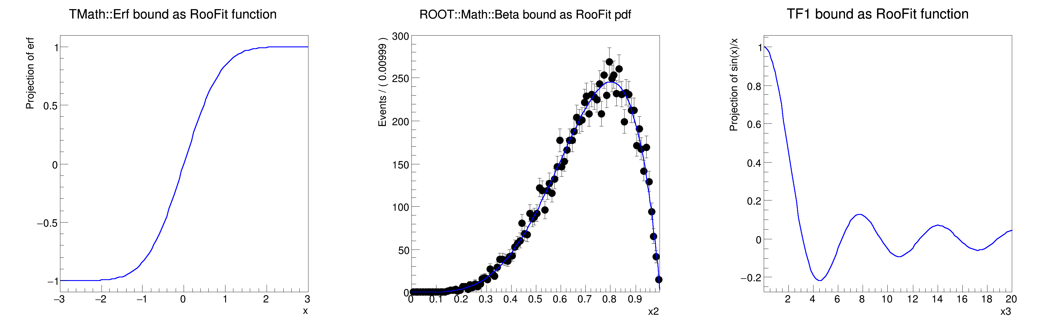 pict1_rf105_funcbinding.C.png