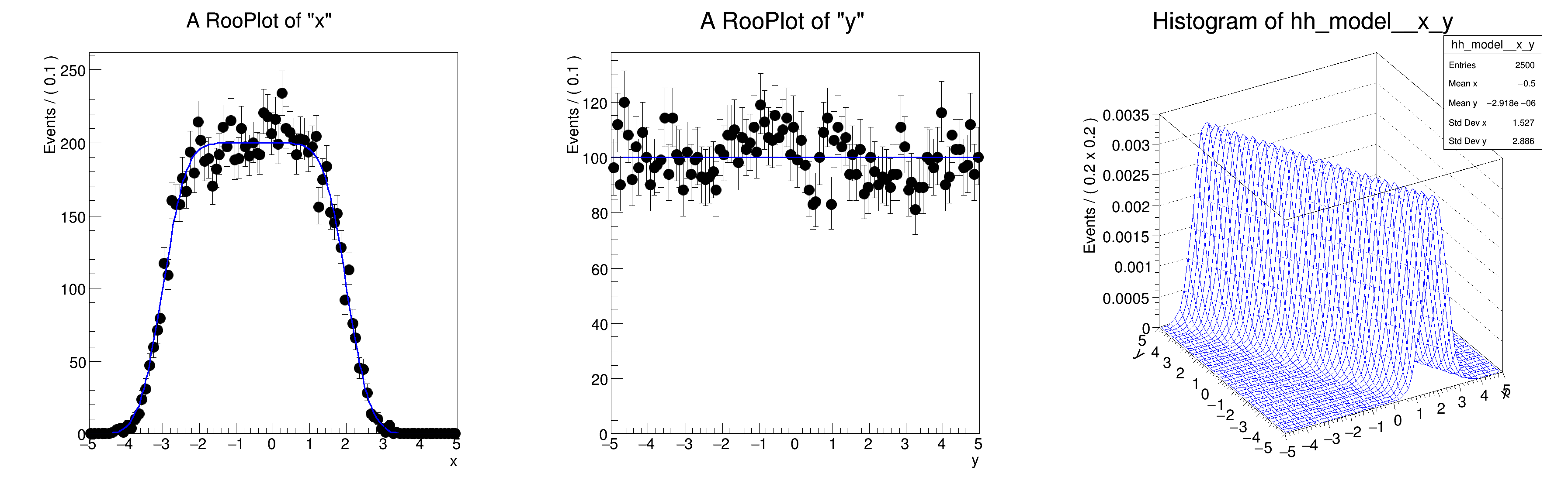 pict1_rf301_composition.C.png