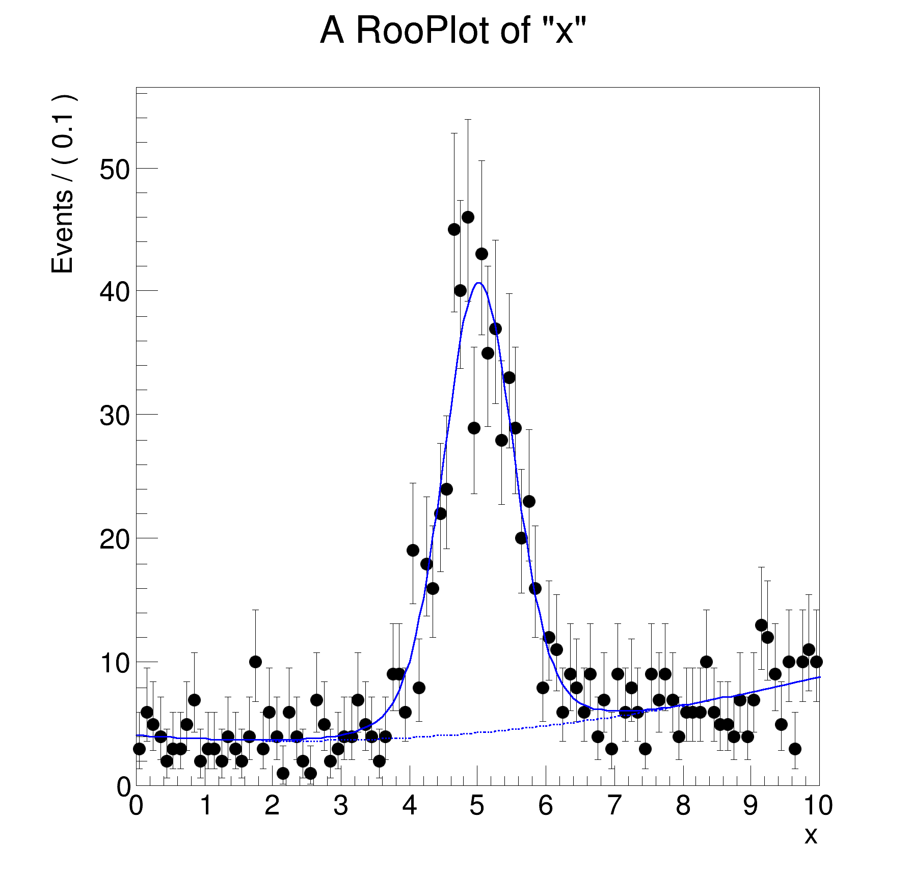 pict1_rf509_wsinteractive.C.png