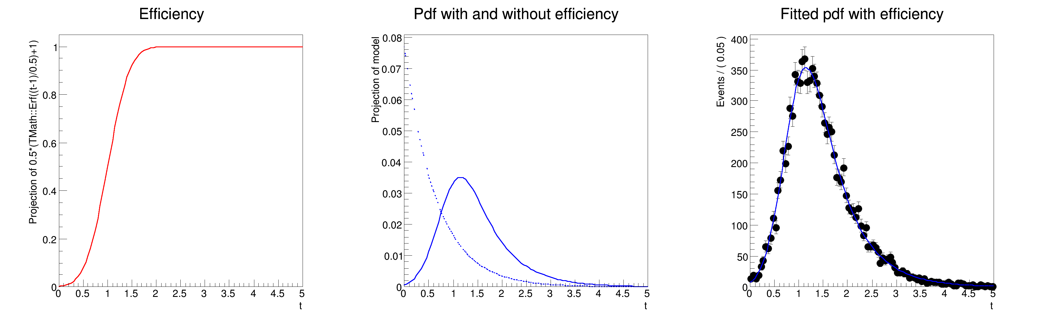 pict1_rf703_effpdfprod.C.png