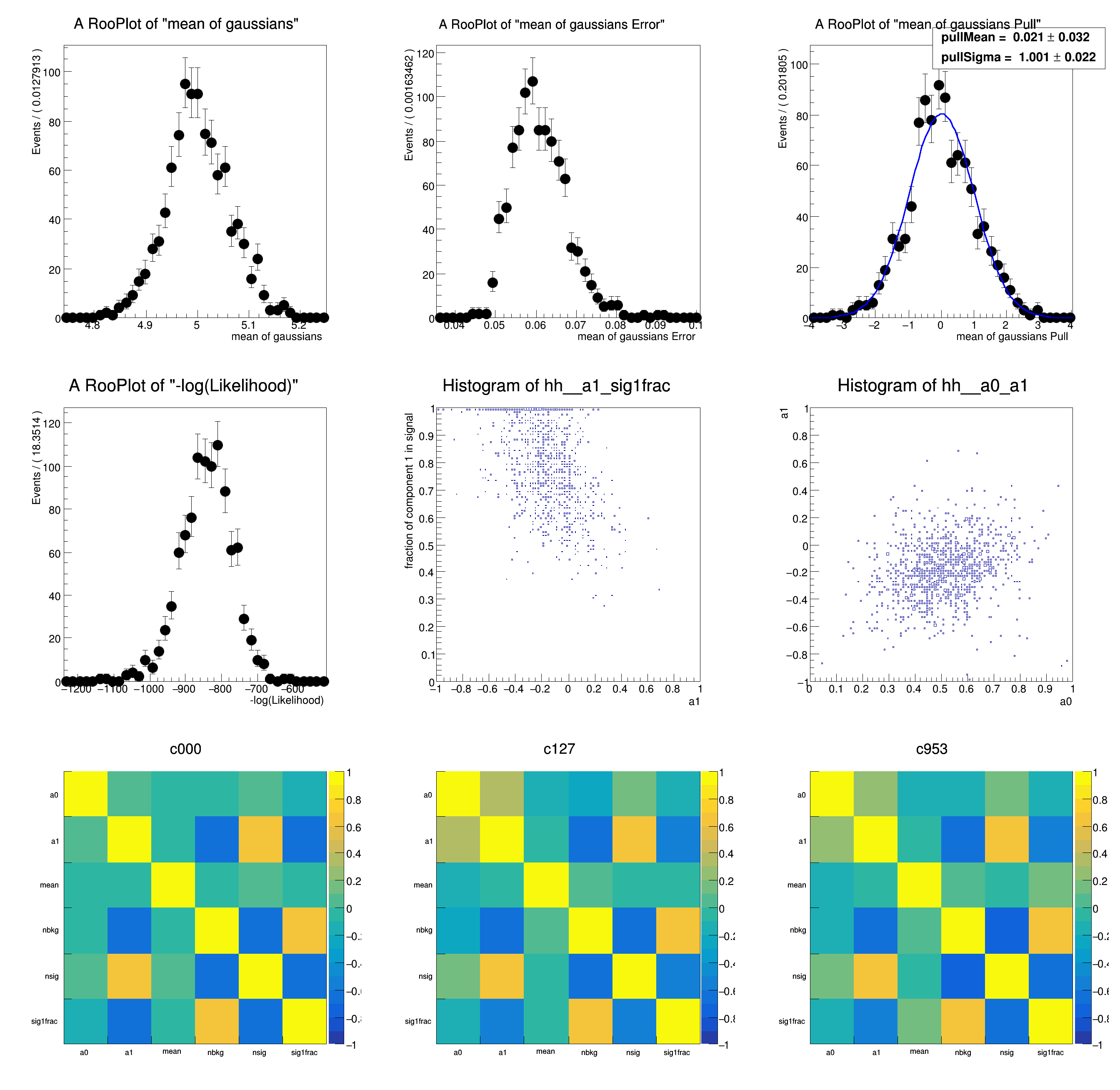 pict1_rf801_mcstudy.C.png