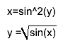 x=sin^2(y)