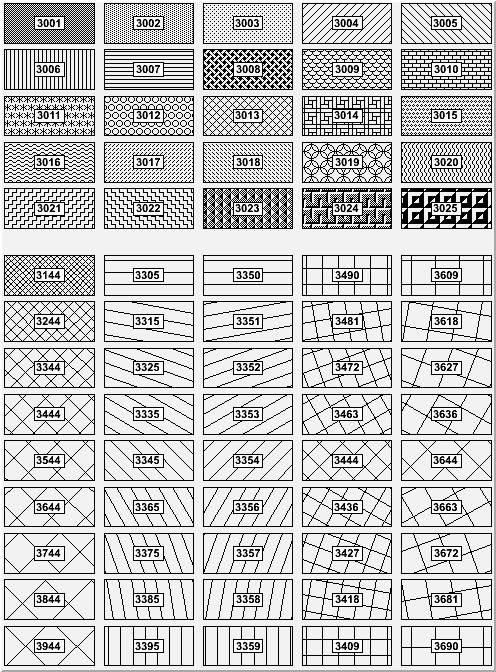 MACRO output of MACRO_TAttFill_5_Fill_Patterns