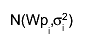 N(Wp_{i},#sigma_{i}^{2})