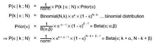 P(#epsilon | k ; N) = #frac{1}{norm} #times P(k | #epsilon ; N) #times Prior(#epsilon)