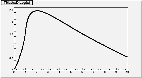 output of MACRO_TF1_3_c