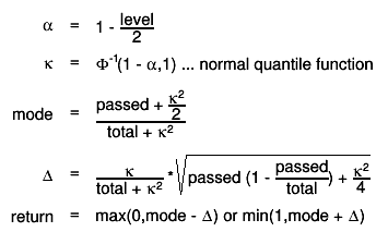 #alpha = 1 - #frac{level}{2}