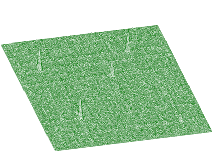 Spectrum after background elimination using successive comparisons algorithm