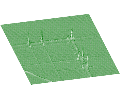 Experimental spectrum with skew ridges