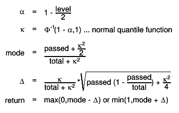 #alpha = 1 - #frac{level}{2}