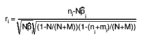 r_{i} = #frac{n_{i}-N#hat{p}_{i}}{#sqrt{N#hat{p}_{i}}#sqrt{(1-N/(N+M))(1-(n_{i}+m_{i})/(N+M))}}