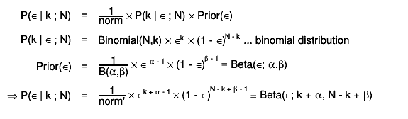 P(#epsilon | k ; N) = #frac{1}{norm} #times P(k | #epsilon ; N) #times Prior(#epsilon)