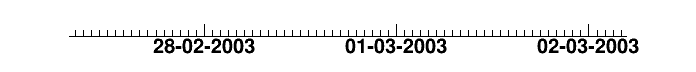 TGaxis_004.png