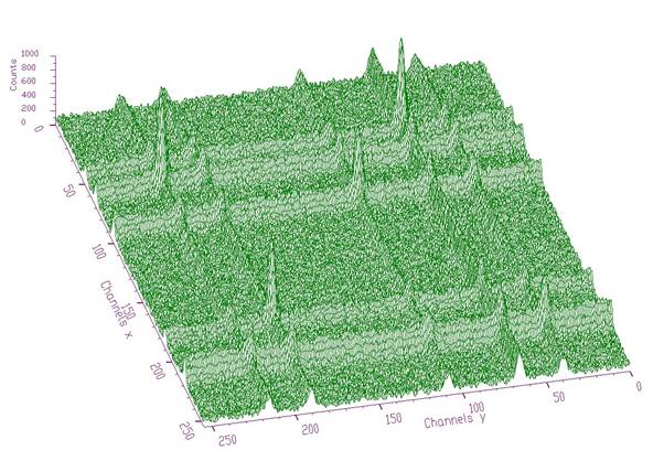 TSpectrum2_Background6.jpg